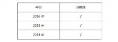 長春理工大學2017年MPAcc調劑復試信息