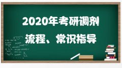 2020年廣東在職研究生MBA/MPA調(diào)劑簡(jiǎn)章