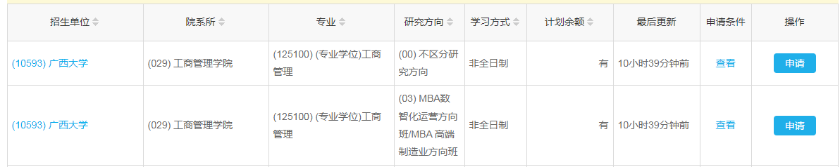 B線調(diào)劑最新：廣西大學(xué)MBA接受調(diào)劑！